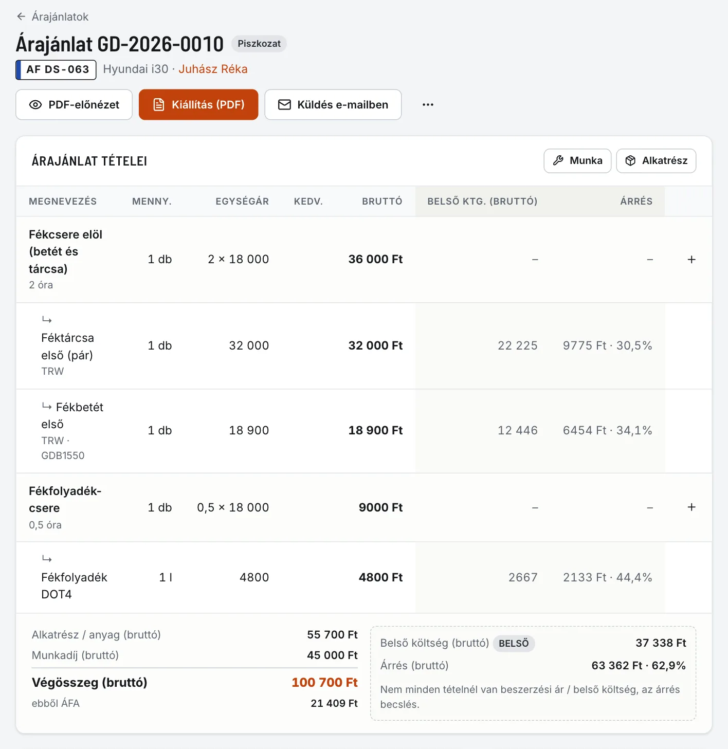 Az árajánlat-szerkesztő: munkadíj- és alkatrésztételek, egységár, bruttó ár, belső költség és árrés, végösszeg ÁFÁ-val, valamint a PDF-előnézet, a kiállítás és az e-mailes küldés gombjai.